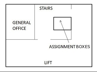 Assignment Box Location