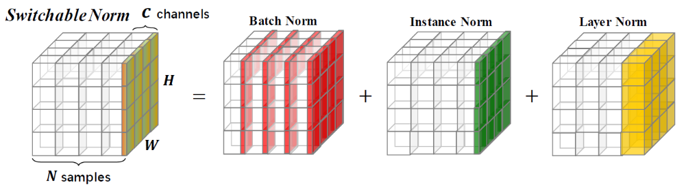 figure5